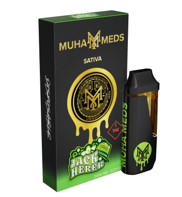 Buy Muha Meds
